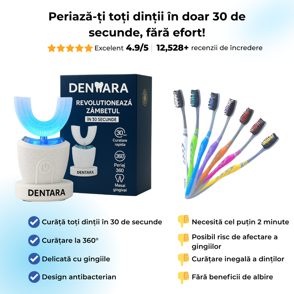 Dentara Pro – Dinți Curați în 30 Secunde & Periaj Fără Efort