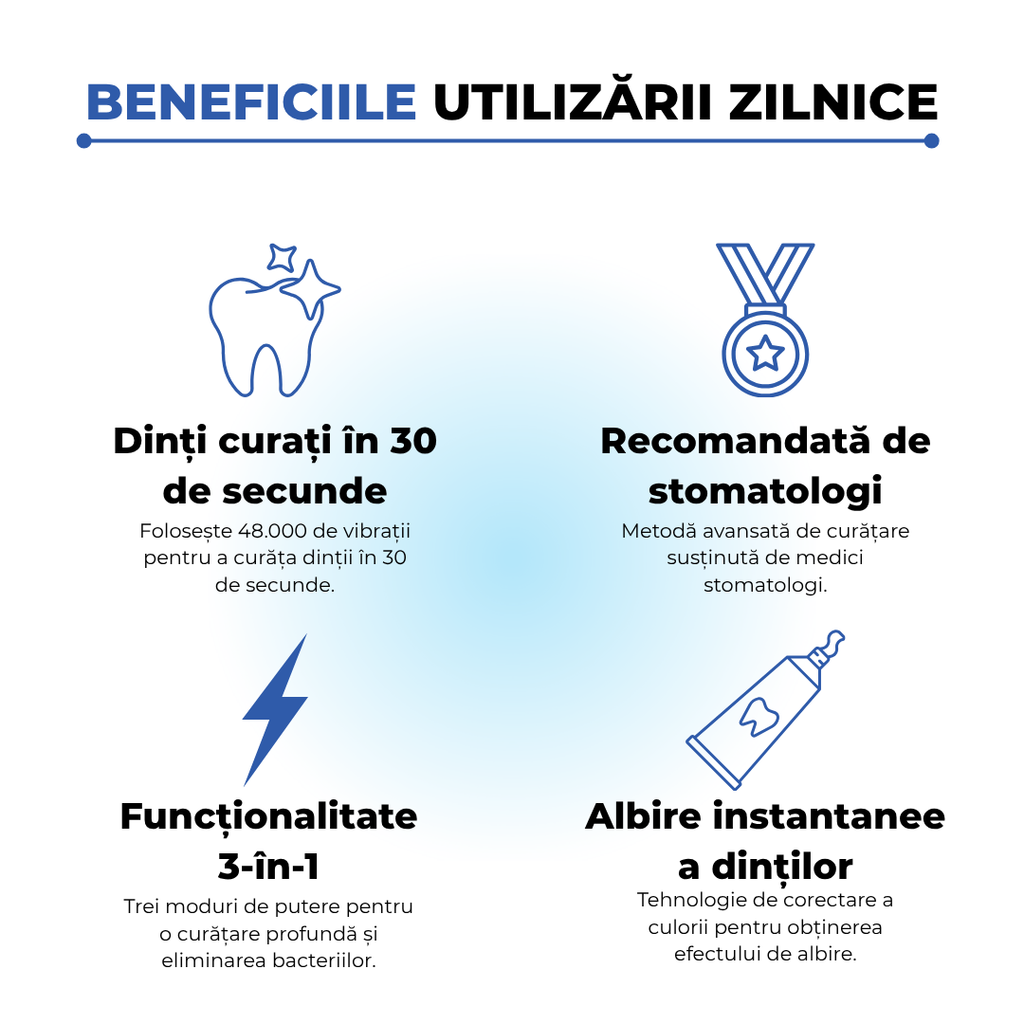 Dentara Pro – Dinți Curați în 30 Secunde & Periaj Fără Efort